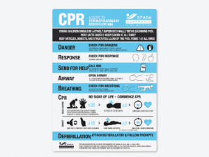 CPR Chart AstralPool
