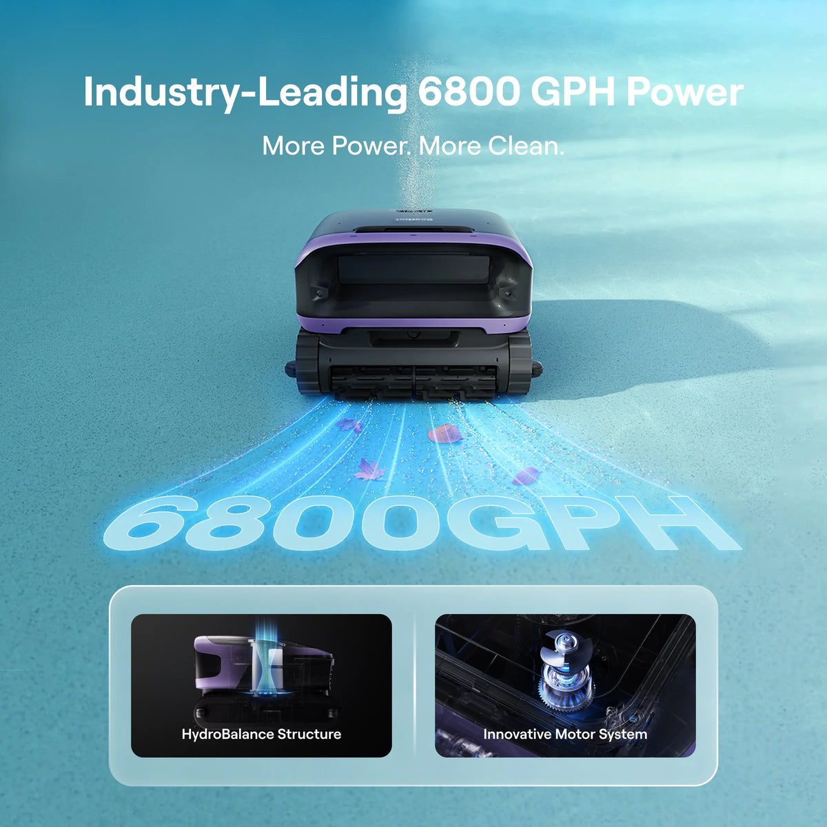 Beatbot Sora 70 Robotic Pool Cleaner - Image 8