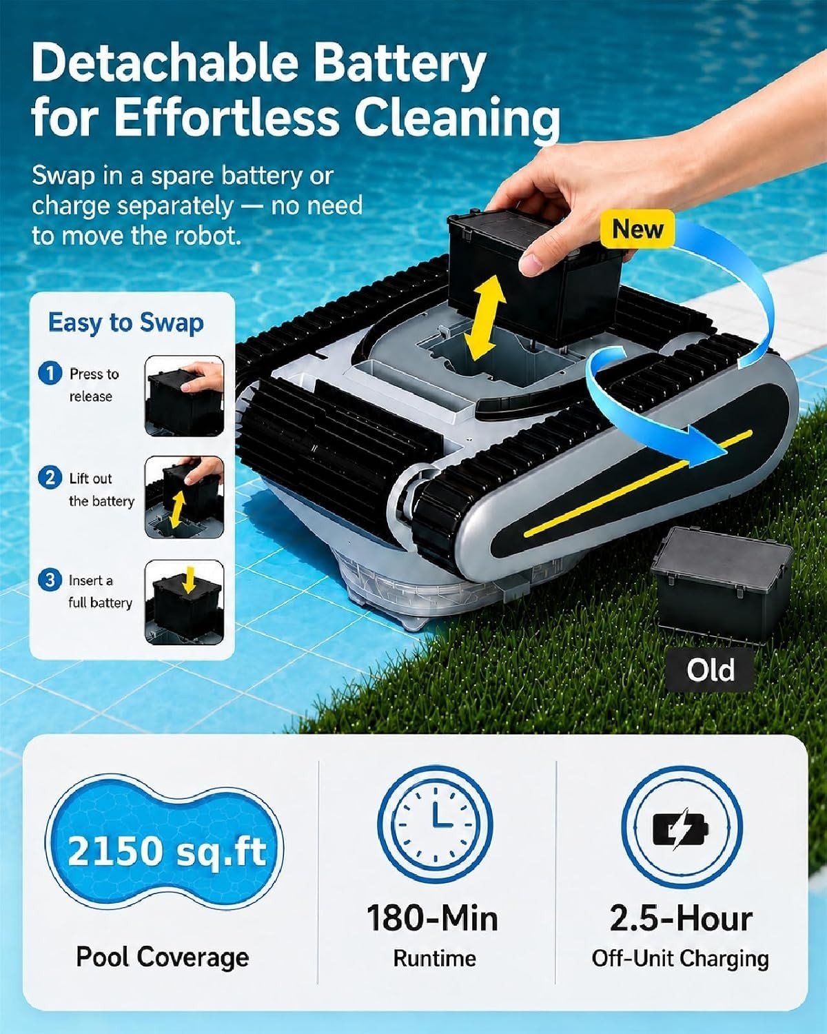 Seauto SAT30 Cordless Robotic Pool Cleaner - Image 6